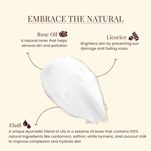 Leaf Monk Rose, Licorice and Eladi Body Lotion